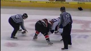 Cyclones January 29, 2010 vs South Carolina highlights