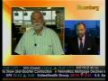 Sector Focus - Vintage Autos - Bloomberg