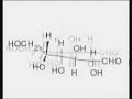 Wzory chemiczne ta?cz?