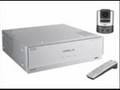 Video Conferencing