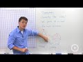 Free Math Help at Brightstorm! www.brightstorm.com How to describe a translation; how to interpret ordered pair rules.