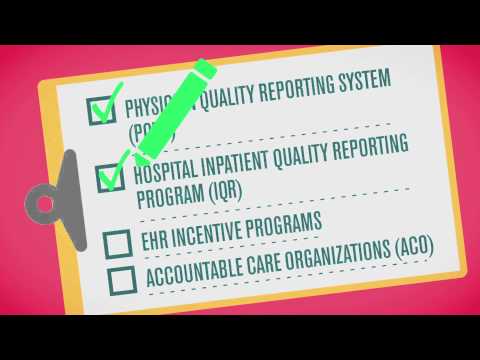 how to measure quality of care