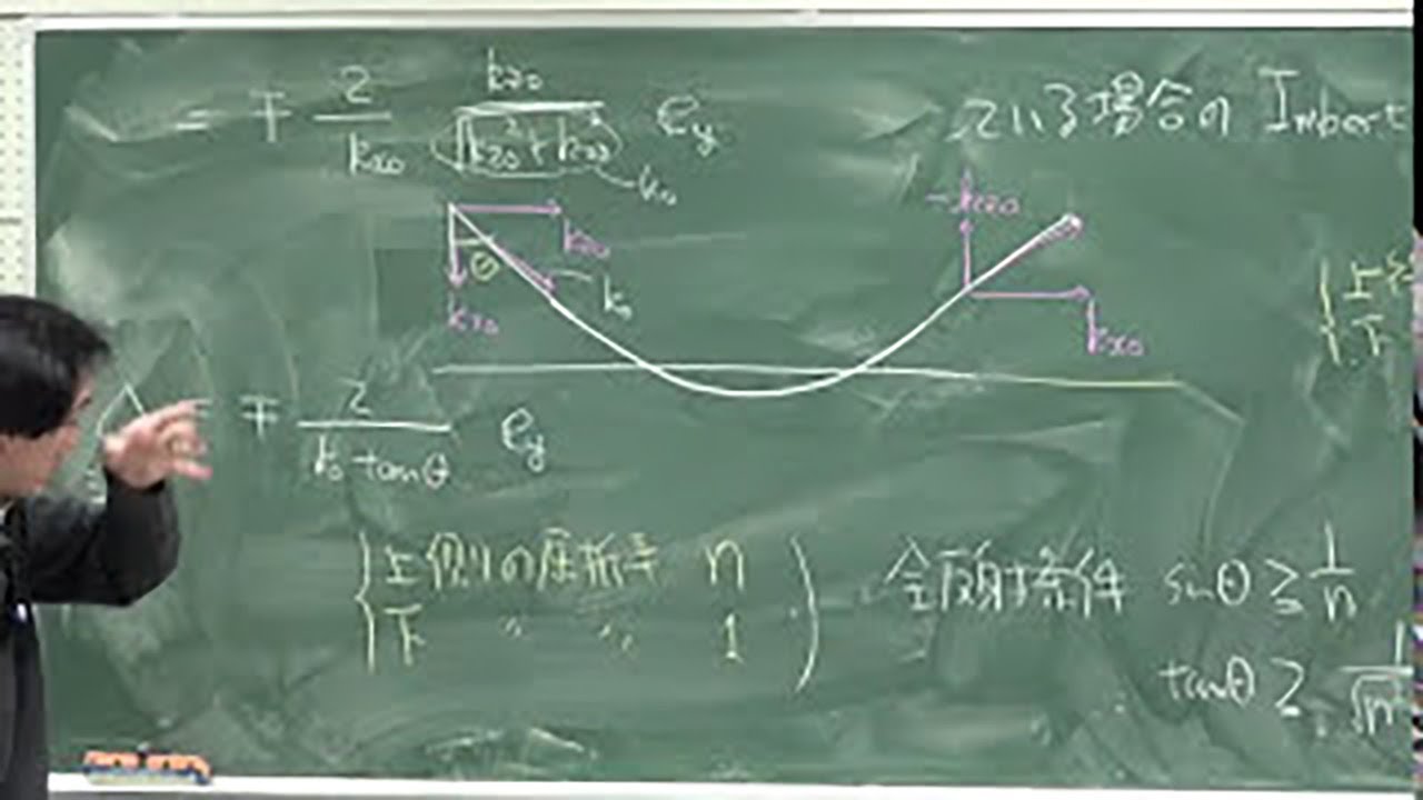 慶應義塾 大学院講義 物性物理学特論Ａ 第十四回 分極と軌道磁化３