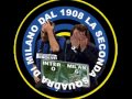 milano siamo noi