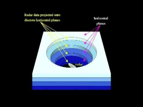NEXRAD - Please support this continuing independent work: PayPal http://tinyurl.com/WW101-PP Weather War Big Picture: Geo-Engineering & Bio-Engineering - V.1 FULL htt...