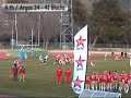 Hight lights Argos 41  -  Blacks  49