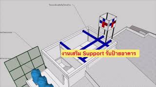งานรื้อถังน้ำบนดาดฟ้าราชสีมา ฮอสพิเทล