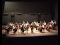 mandolin concerto no 1 in d minor
composer: john craton, usa (see home-page)
orchestra: orkest van het oosten
conductor: candida thompson
solist: ferdinand binnendijk (15 year)
ferdinand is a student of alex timmerman at the muzerie and plays in mandolin chamber orchestra het consort