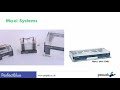 Peqlab PerfectBlue Electrophoresis Demonstration Peqlab PerfectBlue Electrophoresis Demonstration