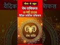 मेष राशिफल 18 मई 2026 | Aaj Ka Mesh Rashifal | #arieshoroscope