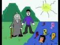 saps animacion yeah