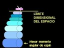 CIENCIAS NEOFISICAS EL UNIVERSO 2