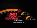 S2000 HKS SLD Test Run S2000 HKS SLD Test Run