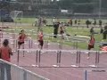 Girls JV 100H Heat B