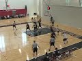 USA Basketball
