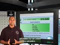 5 of 8-Making Money: Business opportunity from GDI