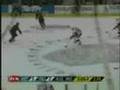 Best of Henrik Zetterberg