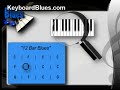 Blues Piano Lessons Intro-Ch. 3 (Updated)