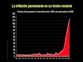El Crash Course Capítulo 10 - La inflación