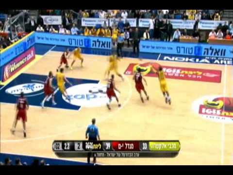 maccabi