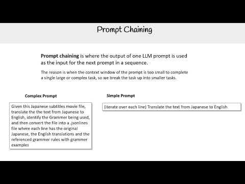 Prompt Chaining - GenAI Essentials