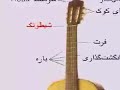 Amoozeshe guitar [ www.ParsPaint.com ]