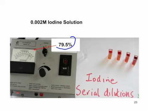 how to obtain hcl