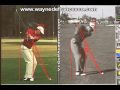 Sergio Garcia vs. Gary Player - Swing Analysis