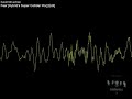 fear  hybrids  mix    sarah mclachlan