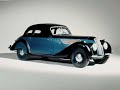 BMW History