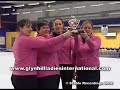 Glynhill Ladies International Curling 2008