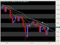 11 24 08 Spanton Forex Recap 11 24 08 Spanton Forex Recap
