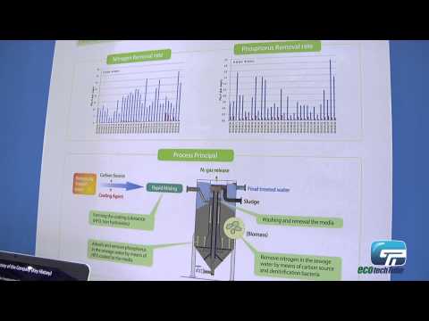 Ilshin Environmental Engineering: Ilshin Phospohorus and/or Nitrogen Removal Process