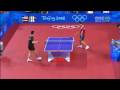 Ryu Seung Min vs Chen Weixing (2008 Olympics) [HD]