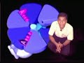 ATP Synthase