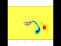 Flapping Airfoil : Deforming and Plunging airfoil