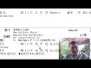 Handicapping Rant: Will Handicap For Macs Handicapping Rant: Will Handicap For Macs