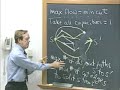 Lec 31 | MIT 18.085 Computational Science and Engineering I