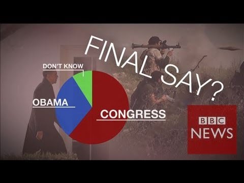 crisis - President Barack Obama has seen more revolutions and uprisings on his watch than many other recent US leaders. BBC's David Botti looks at the numbers behind ...