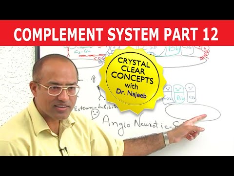 Complement System - Immunology - Part 12/18