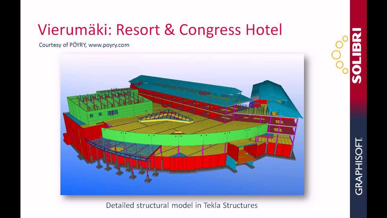Tekla BIMsight