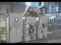 Palletizing ABB IRB 6400 Robot