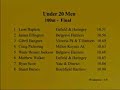 under 20 mens aaa champs 
saturday 26th, sunday 27th june 2004
bedford stadium

under 20 mens - 100 metres

heat 1 - windspeed +0.7
1  simon farenden      chesterfield & dist     10.92
2  leon baptiste       enfield & haringey      10.93
3  isaiah adekanmbi    enfield & haringey      11.22
4  duayne bovell       blackheath & bromley    11.23
5  danny topliss       city of sheffield ac    11.27
6  christopher meikle  enfield & haringey      13.87

heat 2 - windspeed -0.7
1  gibril bangura       victoria pk & t.hamlets 10.85
2  matthew walker       enfield & haringey      10.89
3  lloyd rice           bristol ac              10.91
4  ian standish         liverpool harriers      11.20
5  jermaine codrington  enfield & haringey      11.50
6  mohammad tayeb       bath university         12.02

heat 3 - windspeed -0.3
1  craig pickering      milton keynes ac        10.69
2  wade bennett jackson belgrave harriers       10.77
3  ryan scott           yate & district         10.81
4  andrew owens         liverpool harriers      11.16
5  fraser mackenzie     east kilbride aac       11.29
6  danny warman         leeds city ac           11.40
7  edwin telfer         blackheath & bromley ac 12.02

heat 4 - windspeed -1.00
1  james ellington    belgrave harriers         10.81
2  anthony lovell     woodford green & el       10.98
3  simeon williamson  highgate harriers         11.02
4  alexander coley    city of sheffield ac      11.14
5  kamil tejan-cole   herne hill harriers       11.41
6  micah oboh         windsor slough eton &     11.81
   christopher musa   victoria pk & t.hamlets   dnf

heat 5 - windspeed -1.1
1  stuart barnes          birchfield harriers   11.02
2  harry aikines-aryeetey sutton & district ac  11.09
3  thomas berry           team solent           11.34
4  alexander terrell      cardiff aac           11.45
5  craig johnson          windsor slough eton   11.48
6  christopher julien     enfield & haringey    11.56
7  gary atkinson          sale harriers         13.60


semi-final 1  - windspeed -2.6
1  wade bennett jackson  belgrave harriers       10.80
2  gibril bangura        victoria pk & t.hamlets 10.89
3  stuart barnes         birchfield harriers     11.00
4  matthew walker        enfield & haringey      11.03
5  simeon williamson     highgate harriers       11.05
6  lloyd rice            bristol ac              11.05
7  simon farenden        chesterfield & dist ac  11.05
8  ian standish          liverpool harriers      11.39


semi-final 2 - windspeed -1.8
1  james ellington         belgrave harriers     10.71
2  leon baptiste           enfield & haringey    10.71
3  craig pickering         milton keynes ac      10.80
4  ryan scott              yate & district       10.87
5  harry aikines-aryeetey  sutton & district ac  10.95
6  anthony lovell          woodford green & el   11.05
7  alexander coley         city of sheffield ac  11.21
8  andrew owens            liverpool harriers    11.25


the final - windspeed -0.9
1  leon baptiste         enfield & haringey      10.51
2  james ellington       belgrave harriers       10.56
3  gibril bangura        victoria pk & t.hamlets 10.60
4  craig pickering       milton keynes ac        10.63
5  wade bennet jackson   belgrave harriers       10.68
6  matthew walker        enfield & haringey      10.83
7  ryan scott            yate & district         10.86
8  stuart barnes         birchfield harriers     10.90