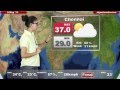 May 05, 2013 - Skymet Weather Report for India ...