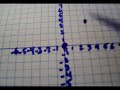 Graphing Ordered Pairs in the coordinate Plane Graphing Ordered Pairs in the coordinate Plane