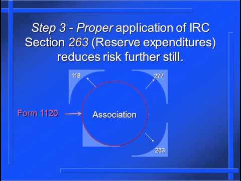 how to fill out form 1120 h