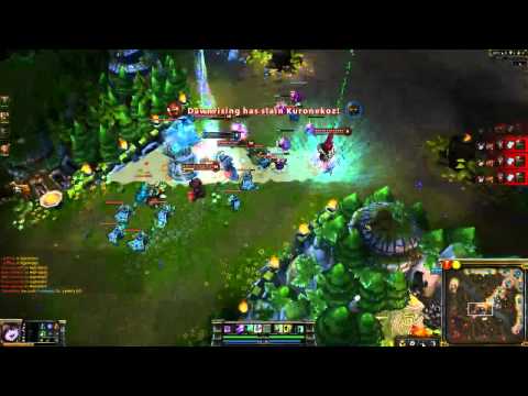 how to beat yorick