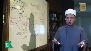 زبدة الإتقان | حفظ الله للقرآن 5