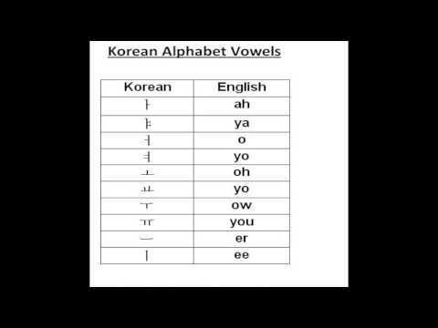 how to practice korean writing