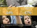 Economic Discontent Worsens in Egypt